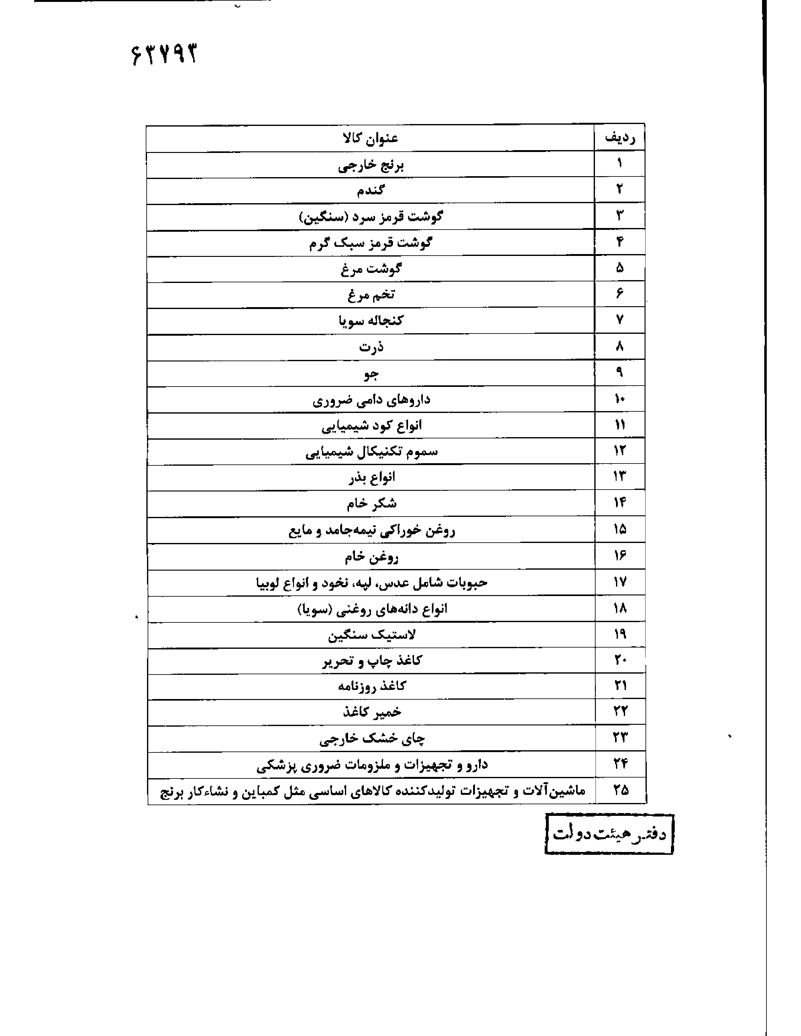 ارز دولتی