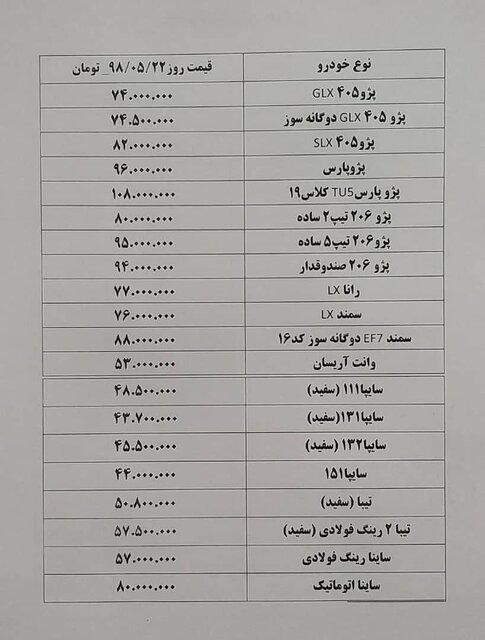 قیمت