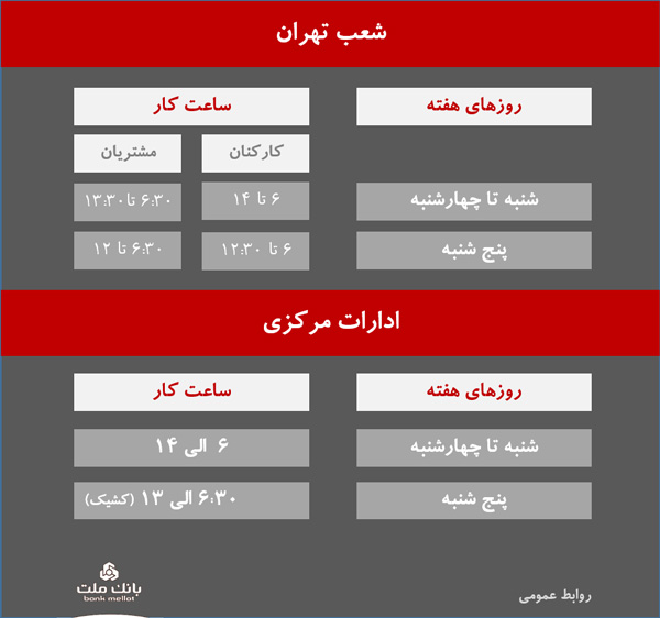 تغییر ساعت کار واحدهای بانک ملت در استان تهران