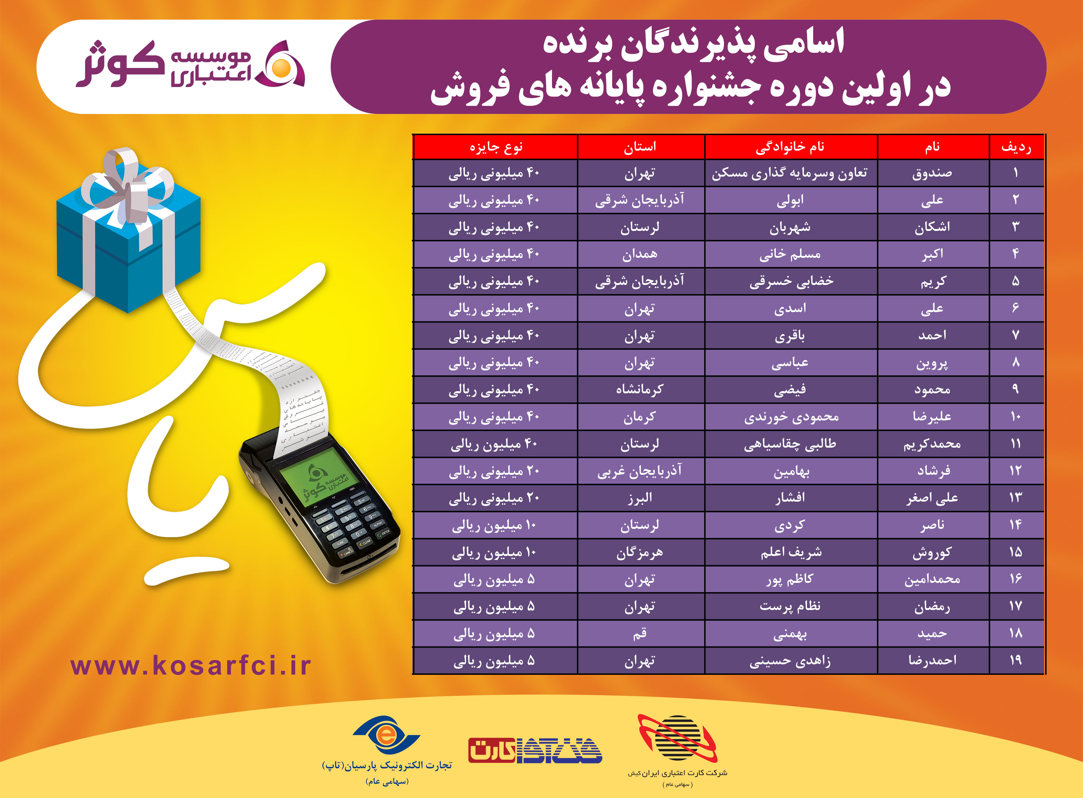 اعلام اسامی برندگان جوایز جشنواره پایانه‌های فروش یاس 