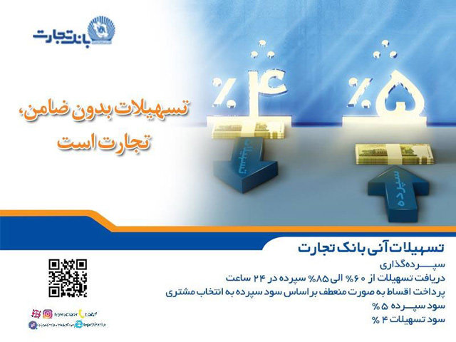 دریافت وام قرض‌الحسنه از بانک‌ها
