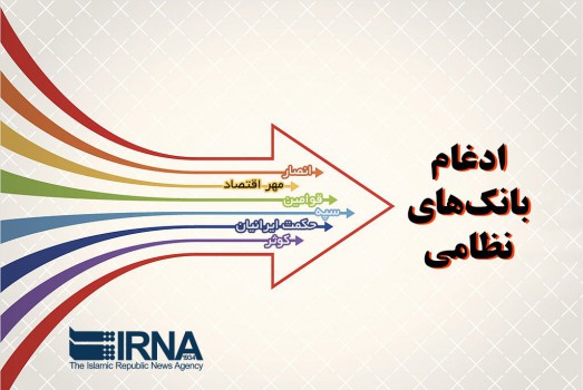 فرابورس جزئیات فروش سهام بانک‌های ادغامی را اعلام کرد