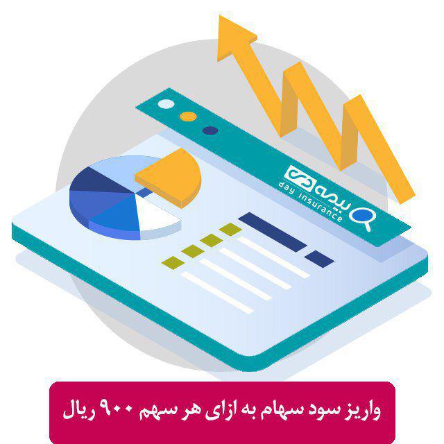 تنها بر صدور پروانه بهره‌برداری، افزوده شده است