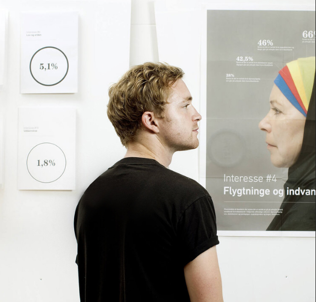 دیدگاه‌ها و تجارب موفق یک طراح مطرح اروپایی در حوزه اینفوگرافیک