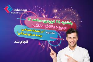 برگزاری دومین مرحله قرعه کشی پویش بیمه‌های زندگی بیمه ملت