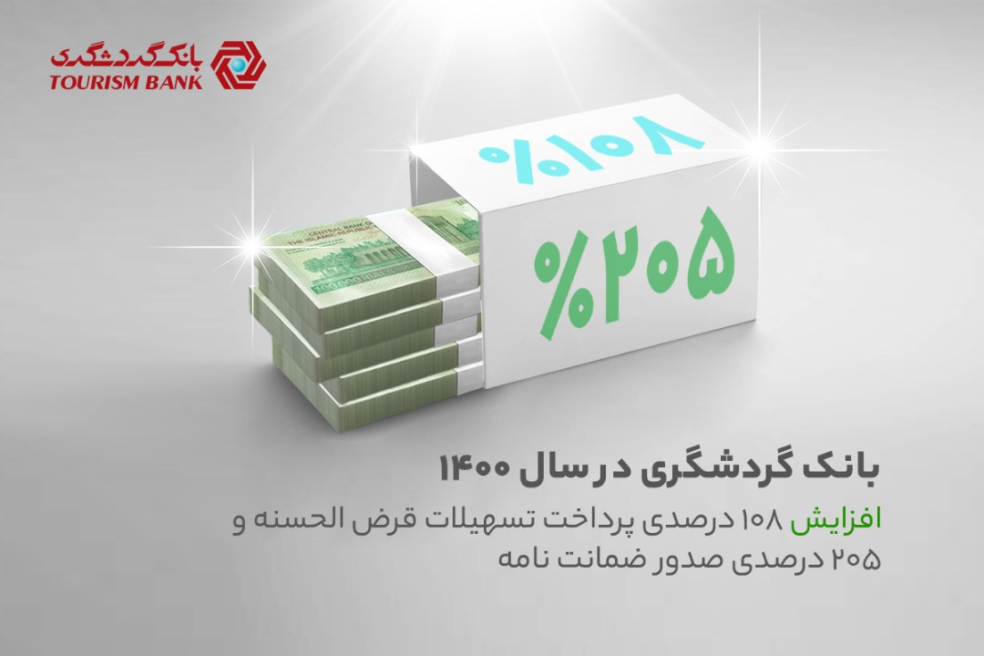 افزایش ۱۰۸ درصدی پرداخت تسهیلات قرض‌الحسنه در بانک گردشگری