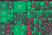 بازگشت رنگ سبز به تابلوی بازار سهام