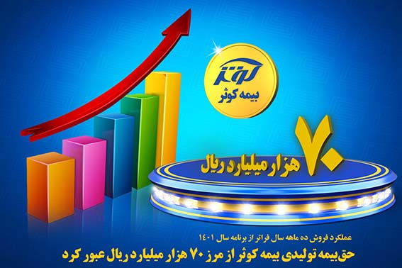 عبور حق‌ بیمه تولیدی بیمه کوثر از مرز ۷ هزار میلیارد تومان