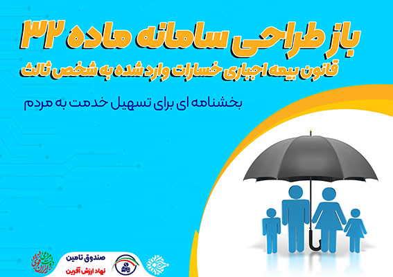 سامانه‌های جدید صندوق تامین خسارت‌های بدنی فعال شد