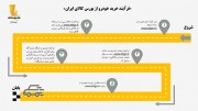 ایجاد امکان خرید خودرو در بورس کالا از طریق «بانک پاسارگاد» و «کارگزاری بانک پاسارگاد»