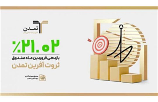 صندوق ثروت آفرین تمدن با بازدهی فوق‌العاده