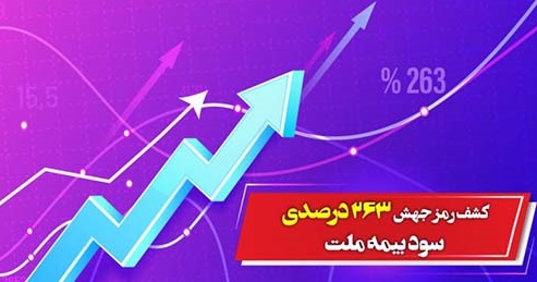 کشف رمز جهش ۲۶۳ درصدی سود بیمه ملت