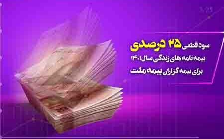 سود قطعی ۲۵ درصدی بیمه‌نامه‌های زندگی سال ۱۴۰۱ برای بیمه‌گزاران بیمه ملت