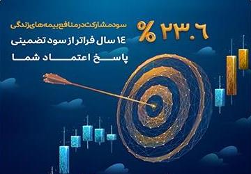 اعلام نرخ سود مشارکت بیمه‌های زندگی پارسیان اعلام شد