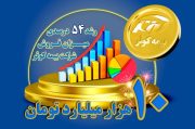 تحقق بیش از ۱۰ هزار میلیارد تومان حق بیمه تولیدی بیمه کوثر