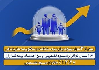 واریز بیش از ۳ هزار میلیارد ریال سود مشارکت به بیمه‌های زندگی پارسیان