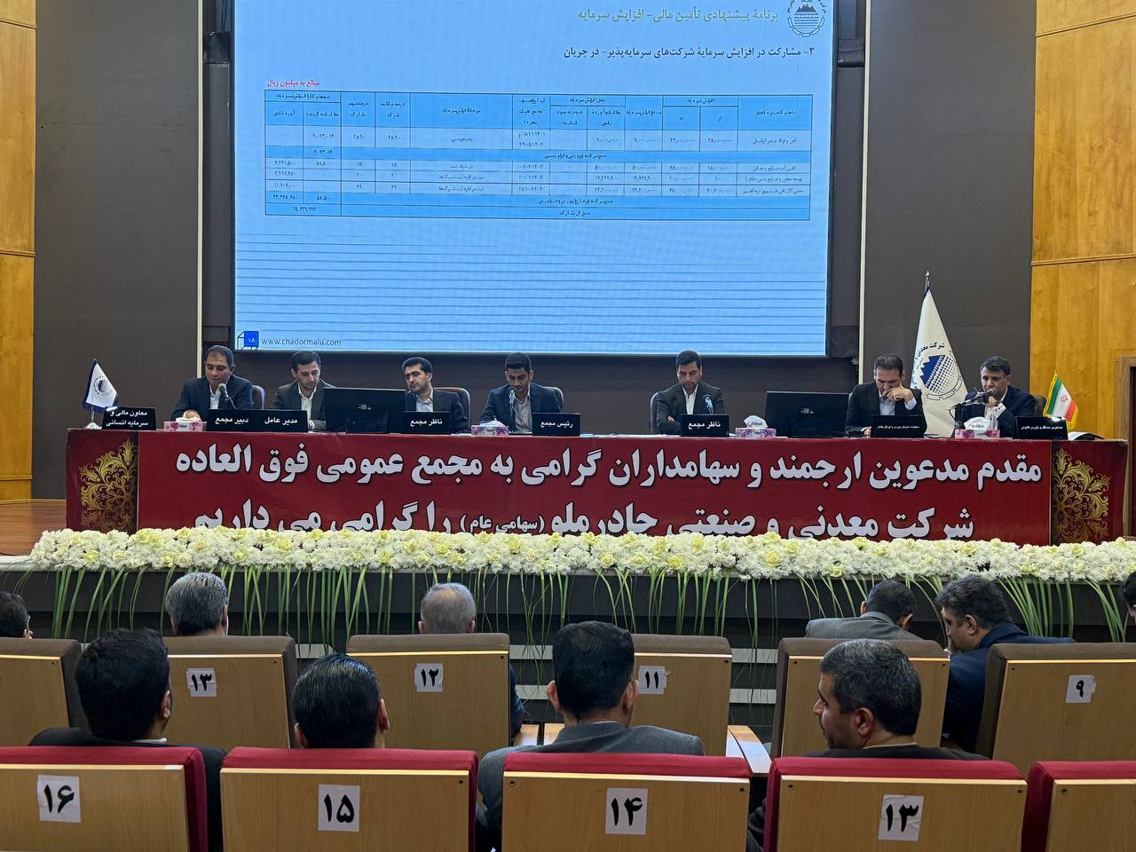 تصویب افزایش سرمایه ۱۰ همتی کچاد در مجمع‌عمومی فوق‌العاده