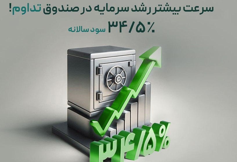 رشد سودآوری در تداوم؛ افزایش نرخ سود صندوق تداوم اطمینان به ۳۴.۵ درصد