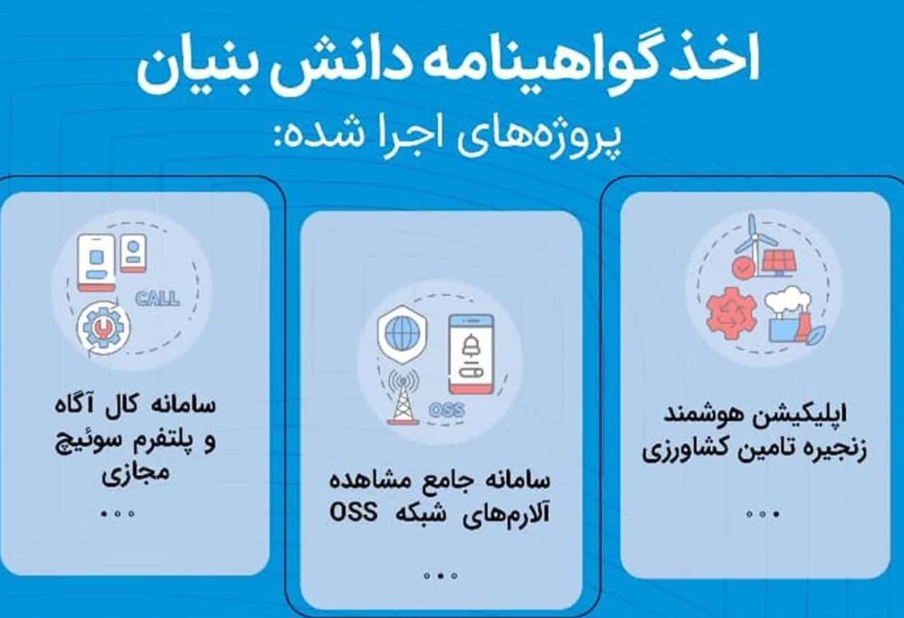  اخذ گواهی دانش‌بنیان برای سه پروژه فناورانه همراه اول