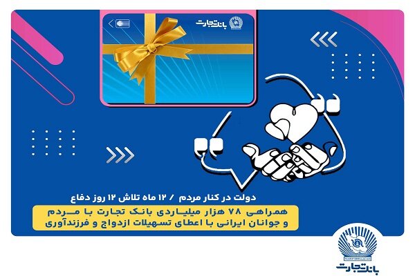 اعطای ۷۸ هزار میلیارد ریال تسهیلات ازدواج و فرزندآوری توسط بانک تجارت