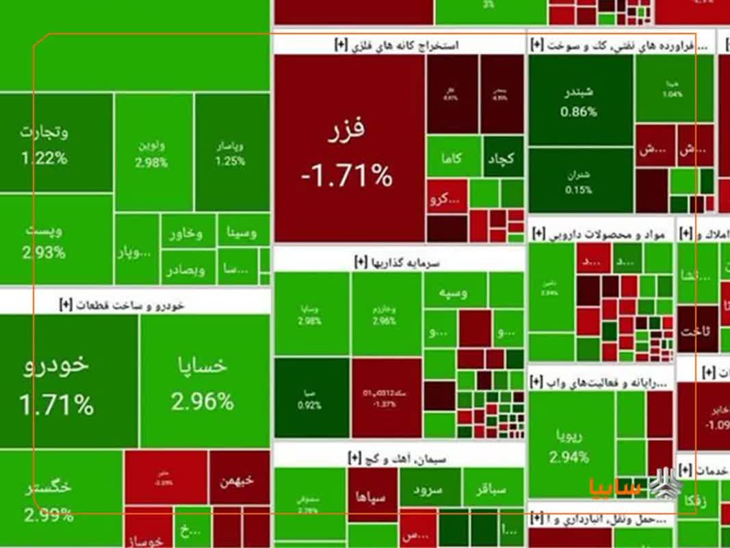 سبزپوشی دوباره «خساپا» در بورس با رشد نزدیک به ۳ درصد