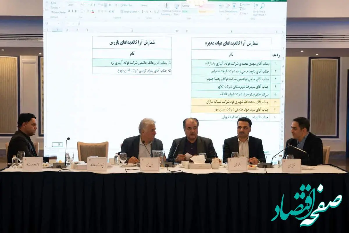 انجمن تولیدکنندگان فولاد آلیاژی تشکیل شد