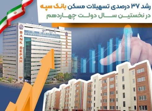 رشد ۳۷ درصدی تسهیلات مسکن بانک سپه در نخستین سال دولت چهاردهم