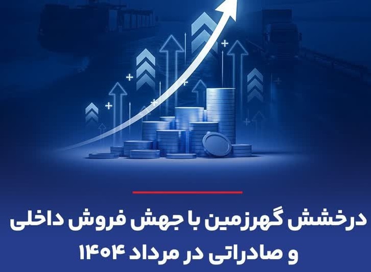 درخشش گهرزمین با جهش فروش داخلی و صادراتی در مرداد ۱۴۰۴