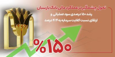 رشد ۱۵۰ درصدی سود عملیاتی و ارتقای نسبت کفایت سرمایه به ۴/۴ درصد