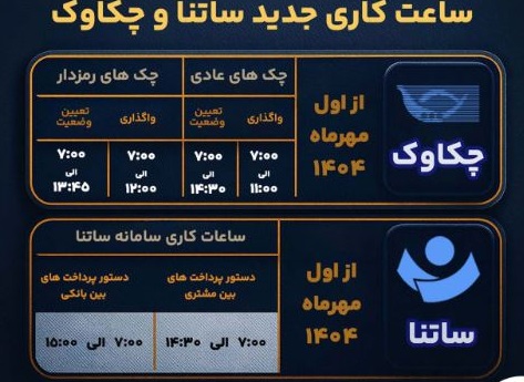 تغییر ساعت کاری سامانه‌های ساتنا و پایا در بانک تجارت