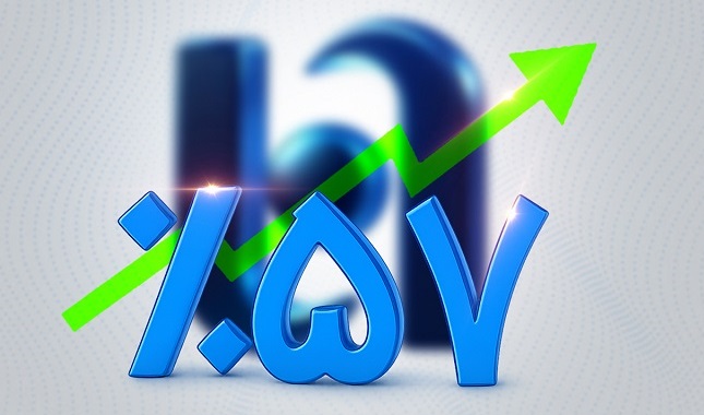 استمرار سودآوری بانک صادرات ایران با رشد ۵۷ درصدی درآمدهای عملیاتی