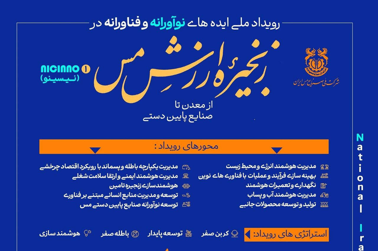 تمدید مهلت شرکت در رویداد ملی «ایده‌های نوآورانه و فناورانه در زنجیره ارزش مس»  