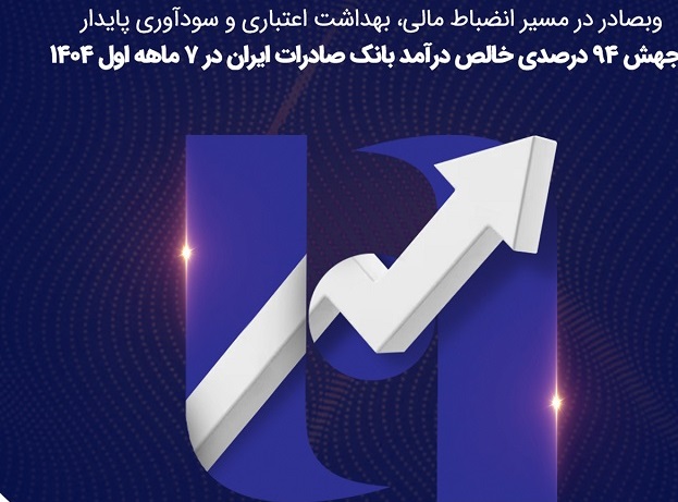 جهش ۸۲ درصدی خالص درآمد بانک صادرات ایران در ۷ ماهه اول ۱۴۰۴