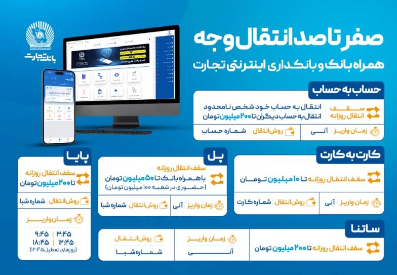 صفر تا صد انتقال وجه با ابزارهای غیر حضوری بانک تجارت