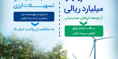 حمایت ۲۸ هزار میلیارد ریالی بانک رفاه کارگران از توسعه انرژی‌‌های تجدیدپذیر