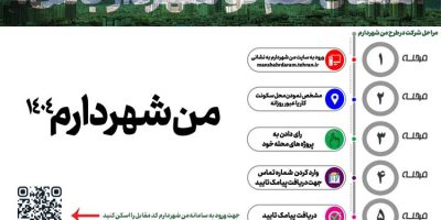 منطقه ۲ آماده اجرای ایده‌های شهروندان در «من شهردارم ۴»