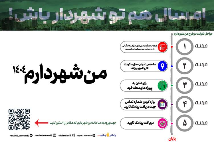 منطقه ۲ آماده اجرای ایده‌های شهروندان در «من شهردارم ۴»