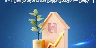 جهش ۱۰۰ درصدی فروش املاک مازاد در بانک صادرات