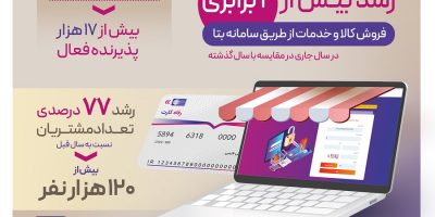 افزایش چشم‌گیر حمایت‌های بانک رفاه کارگران از مشتریان عضو سامانه “بتا”