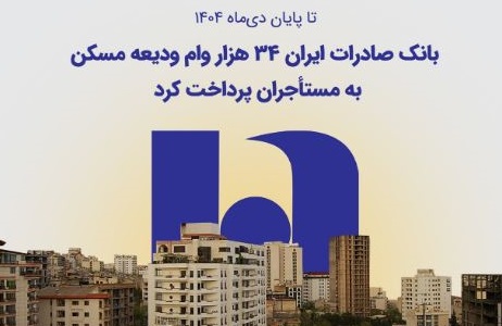 بانک صادرات ایران ۳۴ هزار وام ودیعه مسکن به مستأجران پرداخت کرد
