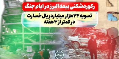تسویه ۳۲ هزار میلیارد ریال خسارت در کمتر از ۳ هفته توسط بیمه البرز