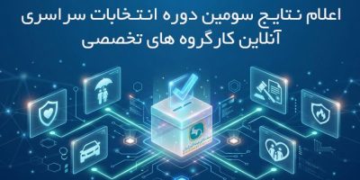 اعلام نتایج دور نخست سومین دوره انتخابات دبیران کارگروه‌های تخصصی سندیکای بیمه‌گران