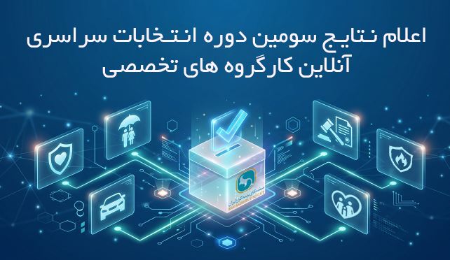 اعلام نتایج دور نخست سومین دوره انتخابات دبیران کارگروه‌های تخصصی سندیکای بیمه‌گران