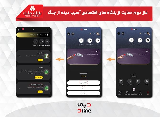آغاز فاز دوم حمایت بانک ملت از بنگاه‌های اقتصادی آسیب دیده از طریق اپلیکیشن دیما