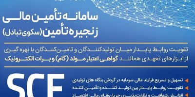 “براتی نو” بانک رفاه کارگران، ابزاری برای تسویه معاملات در بورس کالا و انرژی
