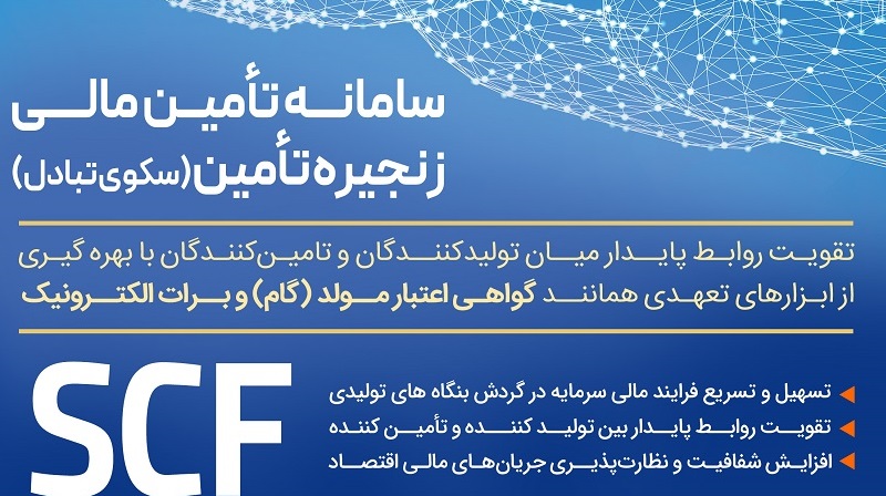 “براتی نو” بانک رفاه کارگران، ابزاری برای تسویه معاملات در بورس کالا و انرژی