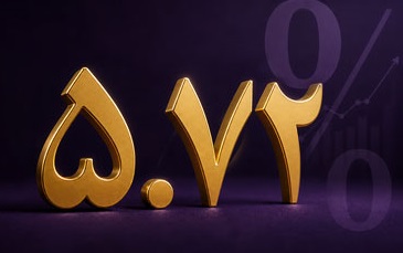 کاهش NPL بانک اقتصادنوین به زیر ۶ درصد