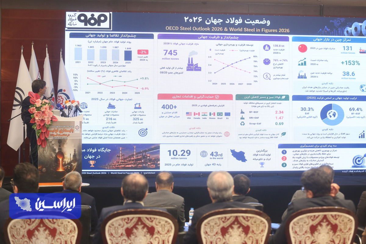 چالش‌های صنعت فولاد ایران به روایت مدیرعامل فولاد مبارکه