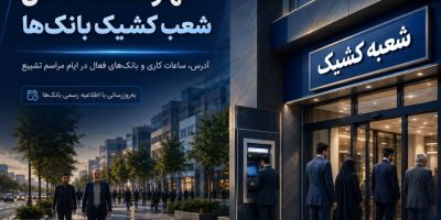 اعلام فهرست شعب کشیک بانک‌های کشور در ایام مراسم تشییع رهبر شهید