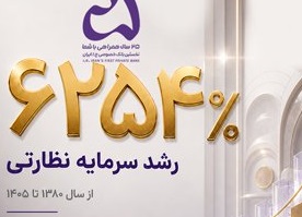 رشد ۶۲۵۴ درصدی سرمایه نظارتی بانک اقتصادنوین